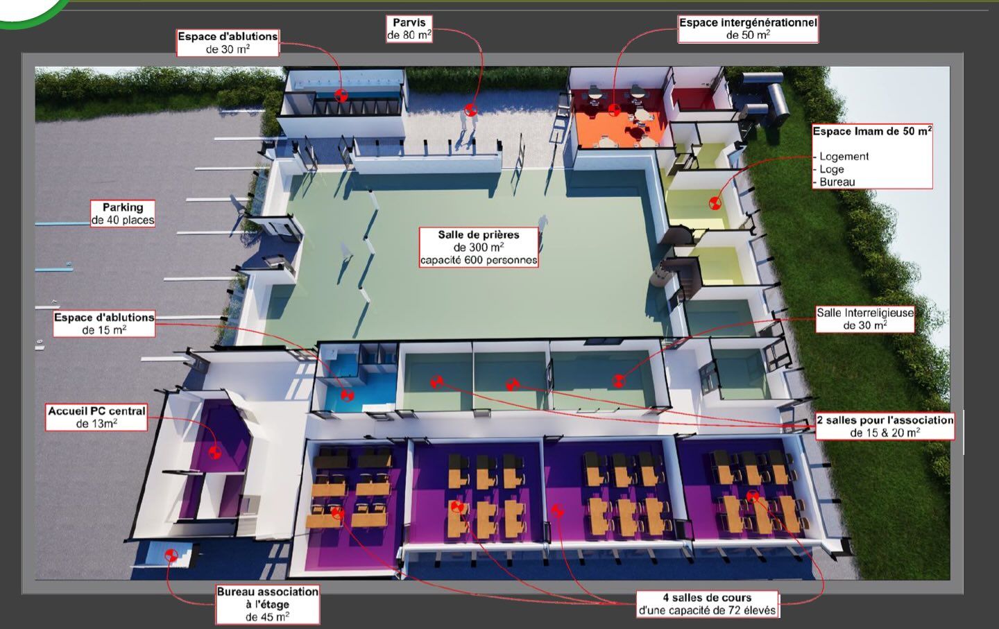 futur_mdp_plan_4c5b38a88c